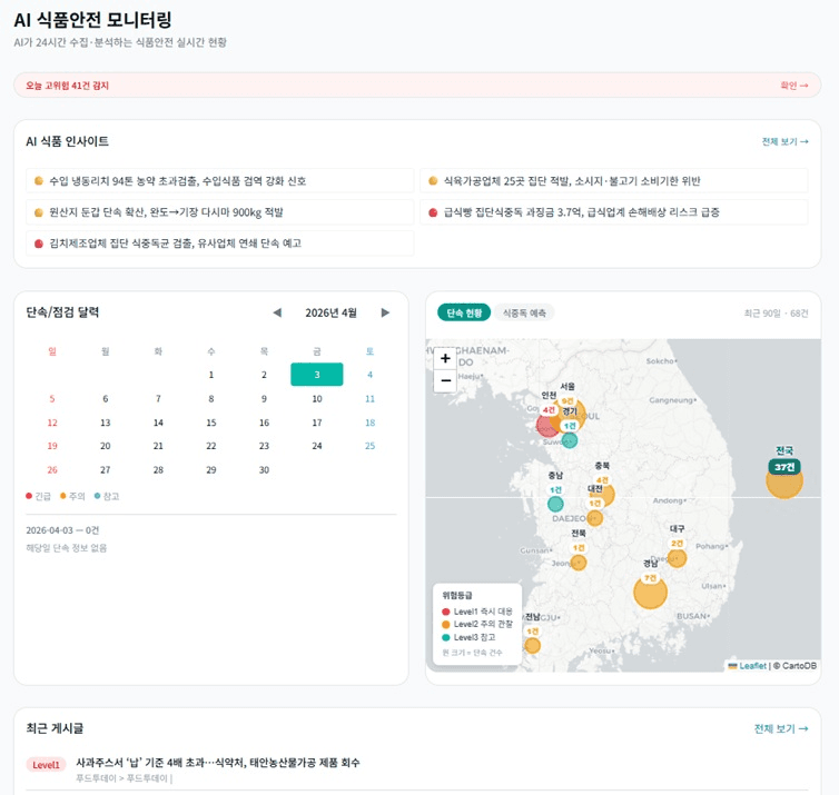 AI 식품안전 모니터링