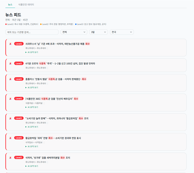 뉴스 피드