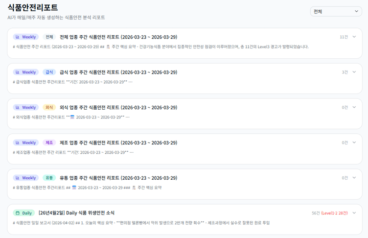 식품안전 리포트